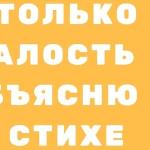 Andrey Lozhkin - Я только малость объясню в стихе Я только малость объясню в стихе