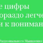 Антон Волков - Сухие цифры надоели Сухие цифры надоели